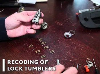 Father Son Locksmith Shop New York, NY 212-659-0020 Father Son Locksmith Shop New York, NY 212-659-0020 - lock-tumblers