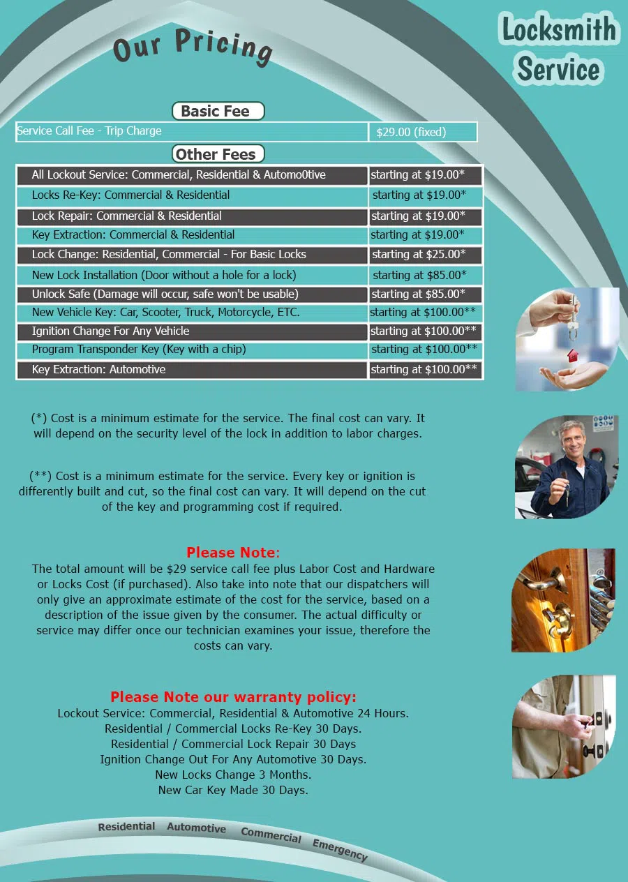 Father Son Locksmith Shop New York, NY 212-659-0020